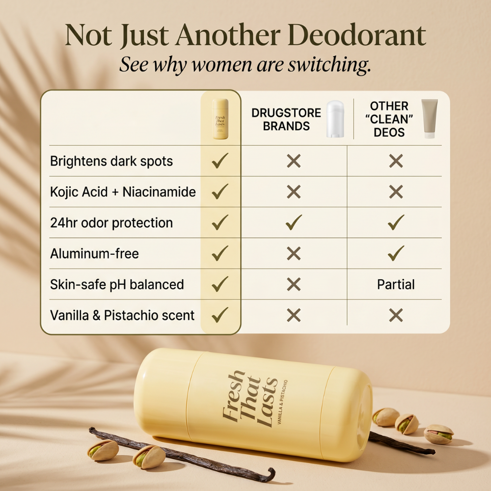Kojic Acid & Turmeric Deodorant