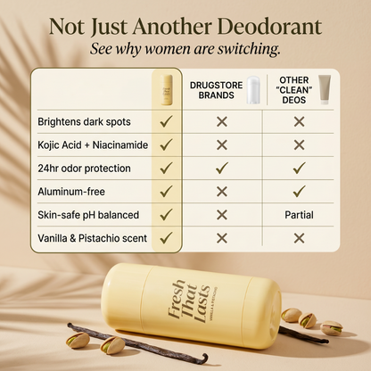Kojic Acid & Turmeric Deodorant
