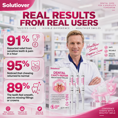 Solutiover® DenPerm Enamel Repair Gel – Helps Strengthen Enamel & Reduce Tooth Sensitivity