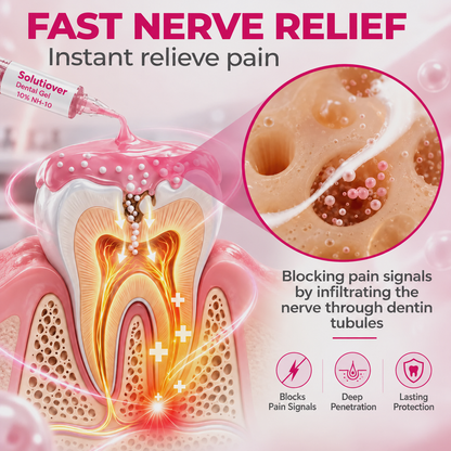 Solutiover® DenPerm Enamel Repair Gel – Helps Strengthen Enamel & Reduce Tooth Sensitivity