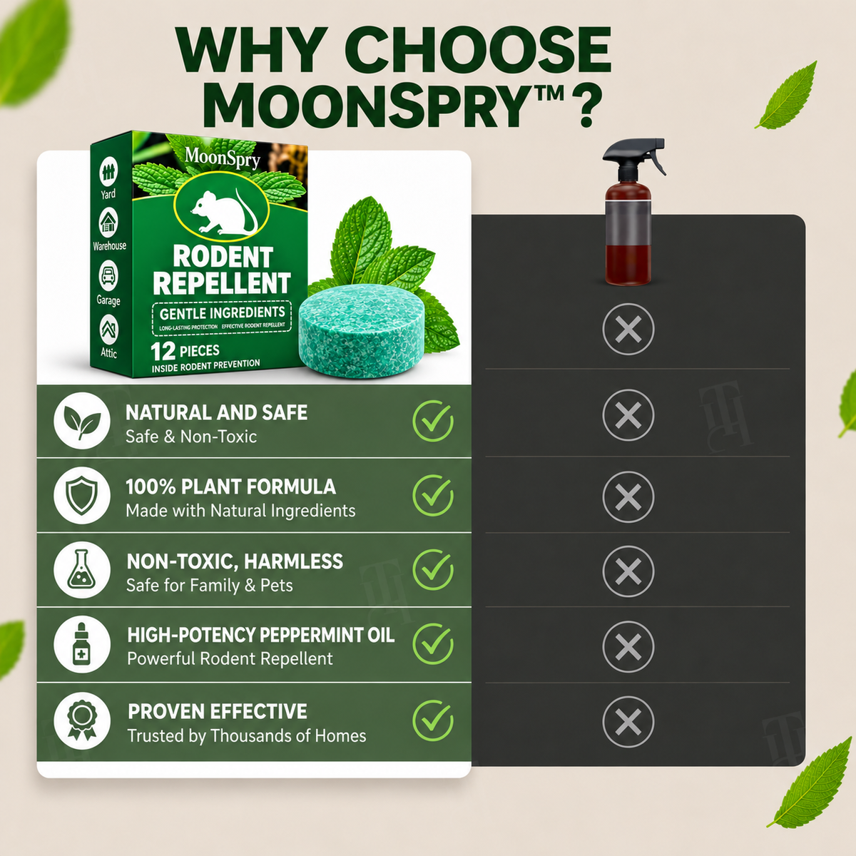 Mice in Your Home? Take Back Your Space — 12-Pack Rodent Repellent Tablets | Limited Stock!