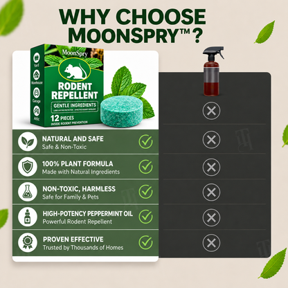 Mice in Your Home? Take Back Your Space — 12-Pack Rodent Repellent Tablets | Limited Stock!