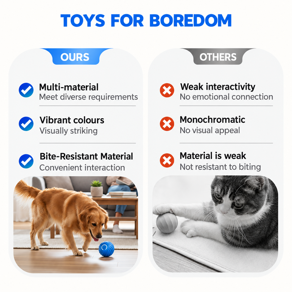 🔥 FINAL WEEK! Buy 1, Get 1 FREE! 🔥 Limited Stock! 🐾 Solutiover Electric Rolling Pet Toy Ball
