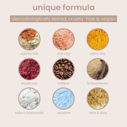 Solutiover Colored clay CC undereye corrector